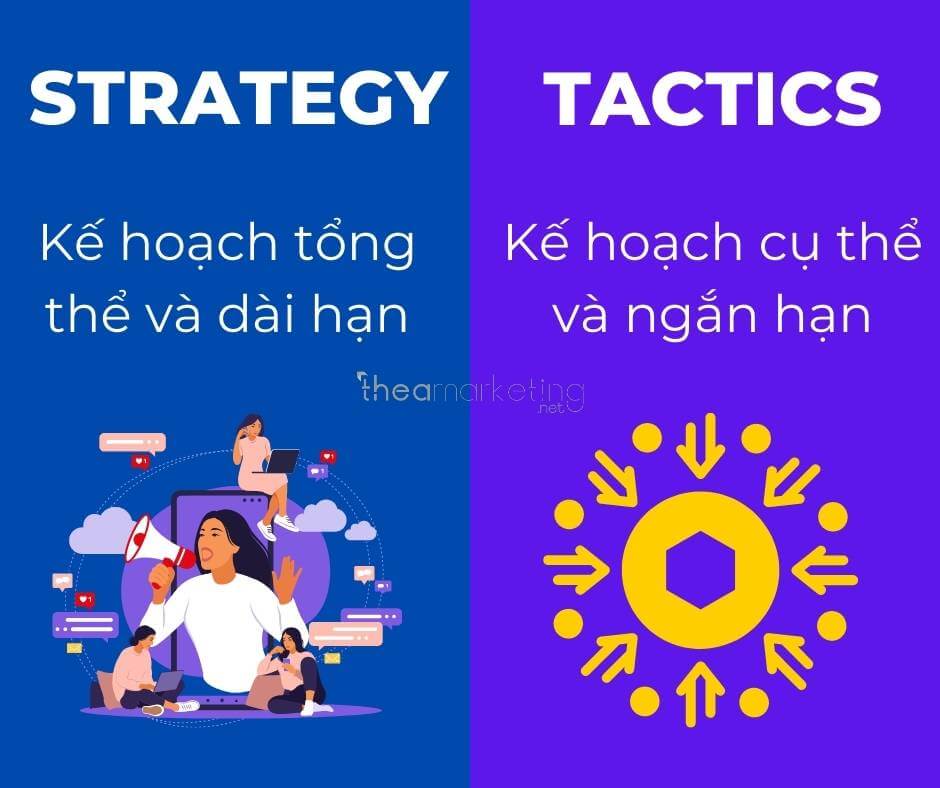 Chiến lược vs chiến thuật