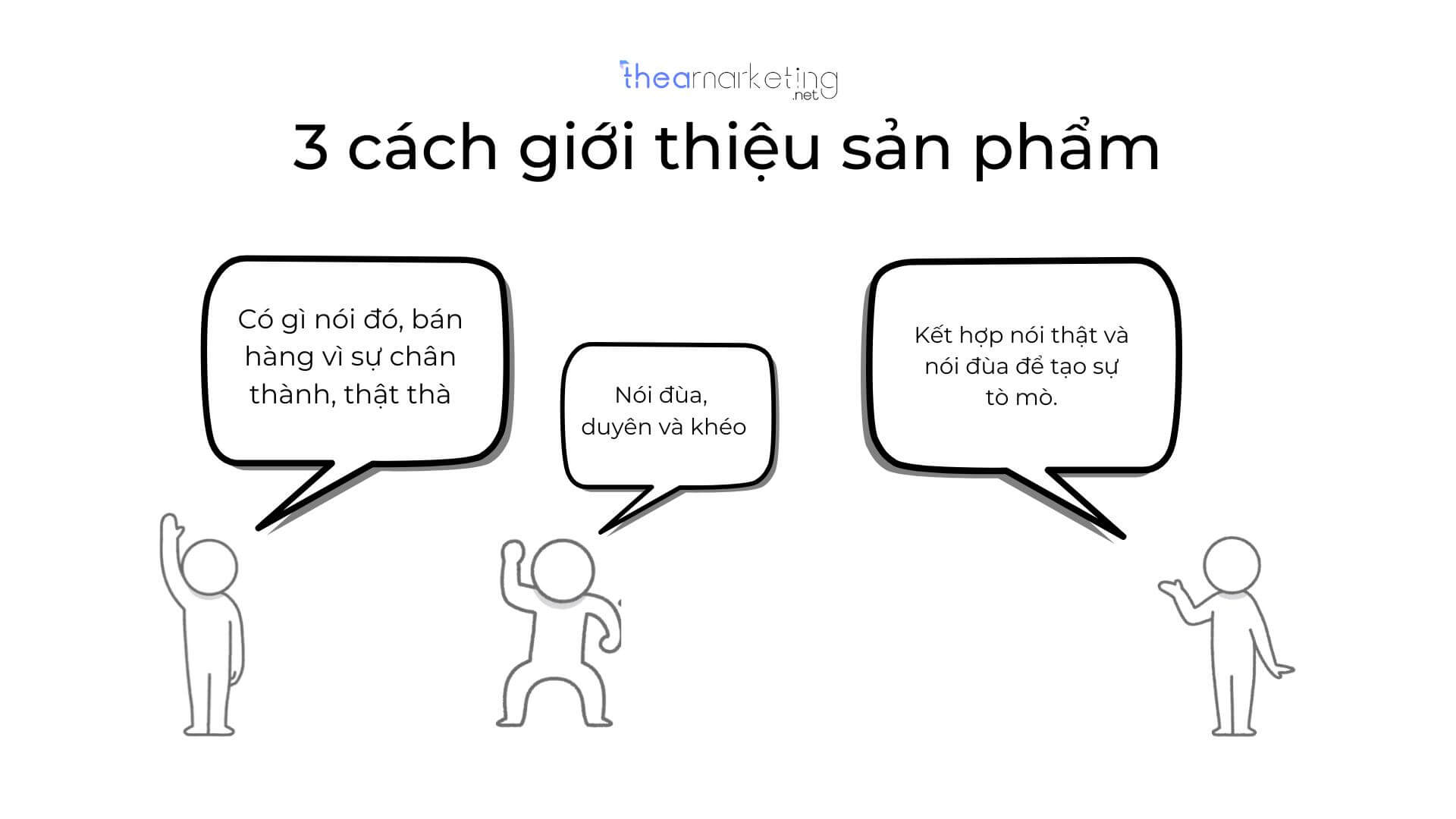 3 cách giới thiệu sản phẩm