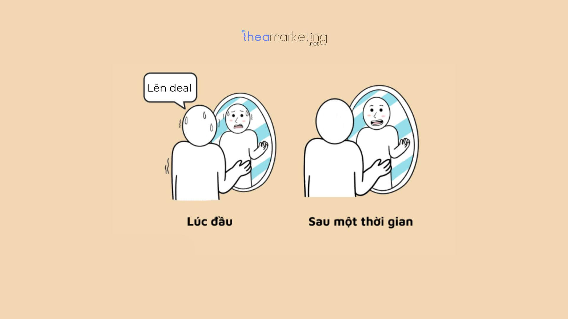 Luyện tập trước khi Livestream